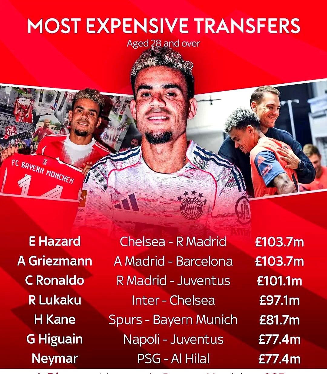 加时末段拜仁慕尼黑回应争议——全明星赛节点到来,信心回归,细节决定成败(我还是支持拜仁慕尼黑什么梗)-九游下载